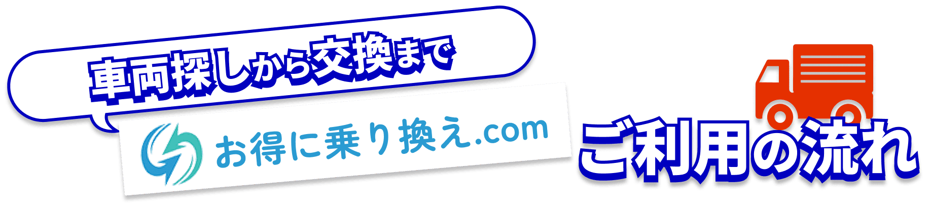 車両探しから交換まで、お得に乗り換え.comご利用の流れ