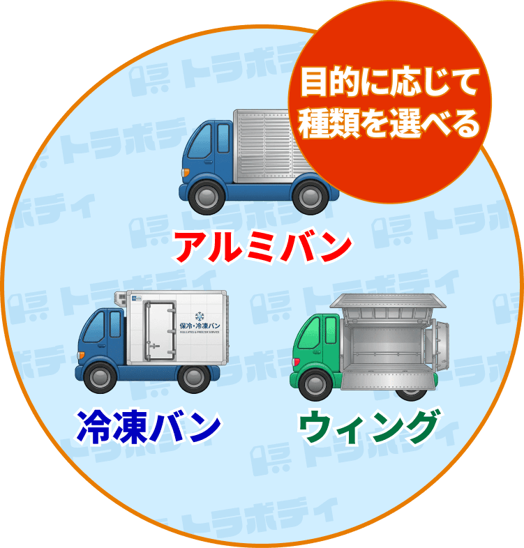 目的に応じて種類を選べる